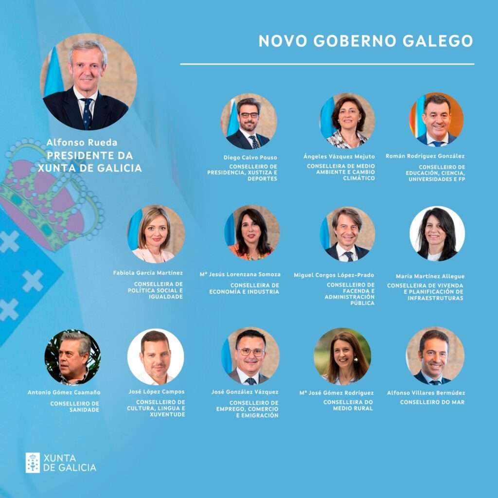 Rueda Presenta A La Nueva Xunta De Galicia Que Pasa A Conseller As