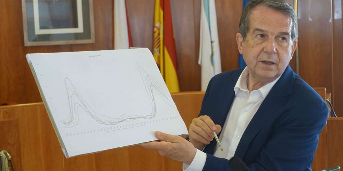 Caballero repasa los datos de contagios de Covid-19