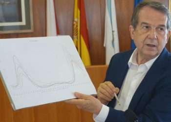 Caballero repasa los datos de contagios de Covid-19