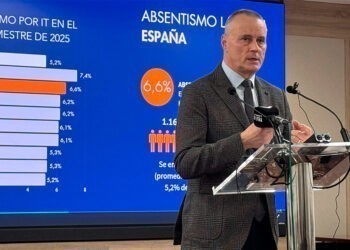Empresarios de Pontevedra alertan del "creciente absentismo injustificado": "Suele pasar los lunes"